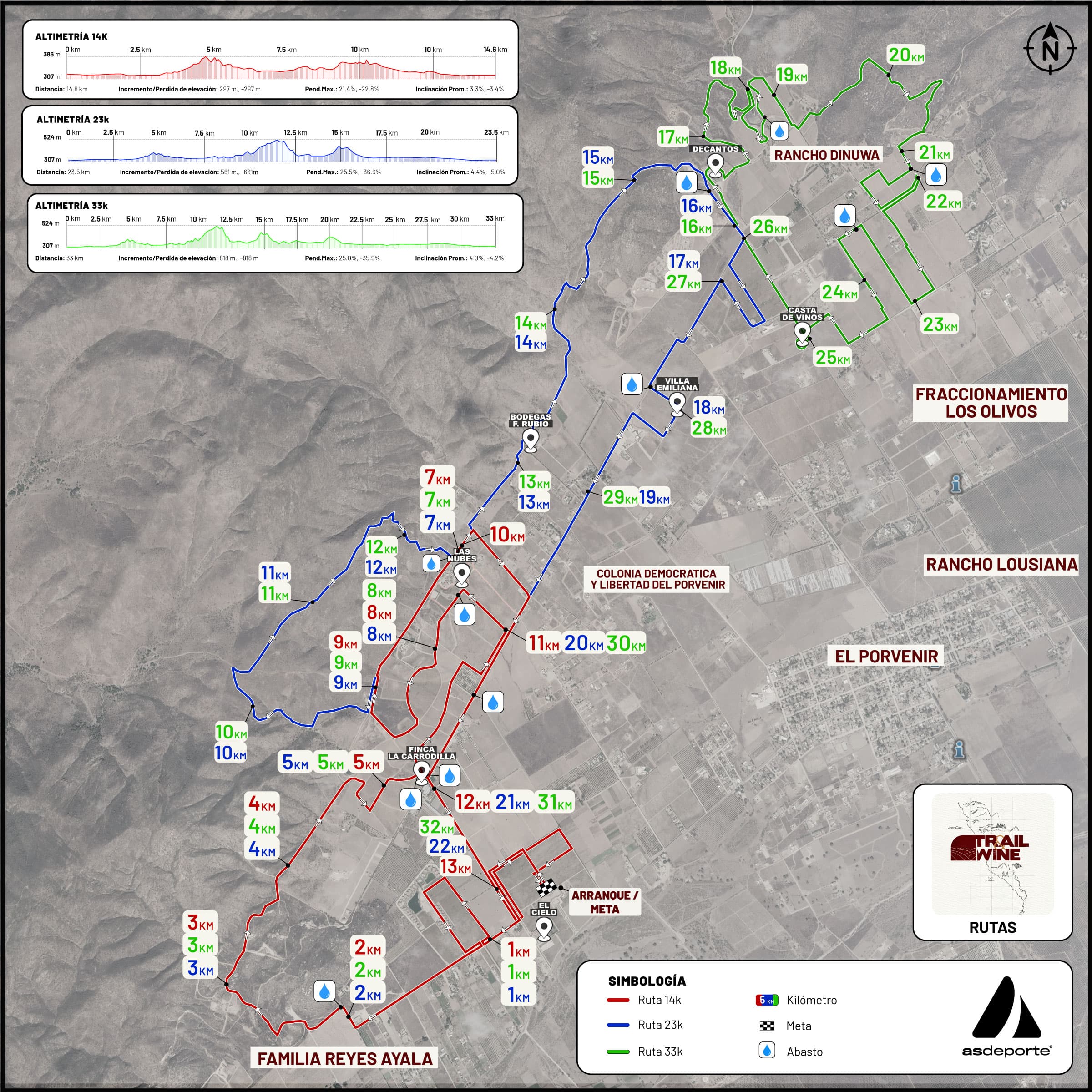 Official Trail & Wine route map showing the 14K, 23K and 33K courses with elevation profiles.